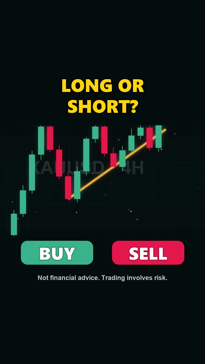 Ascending Triangle