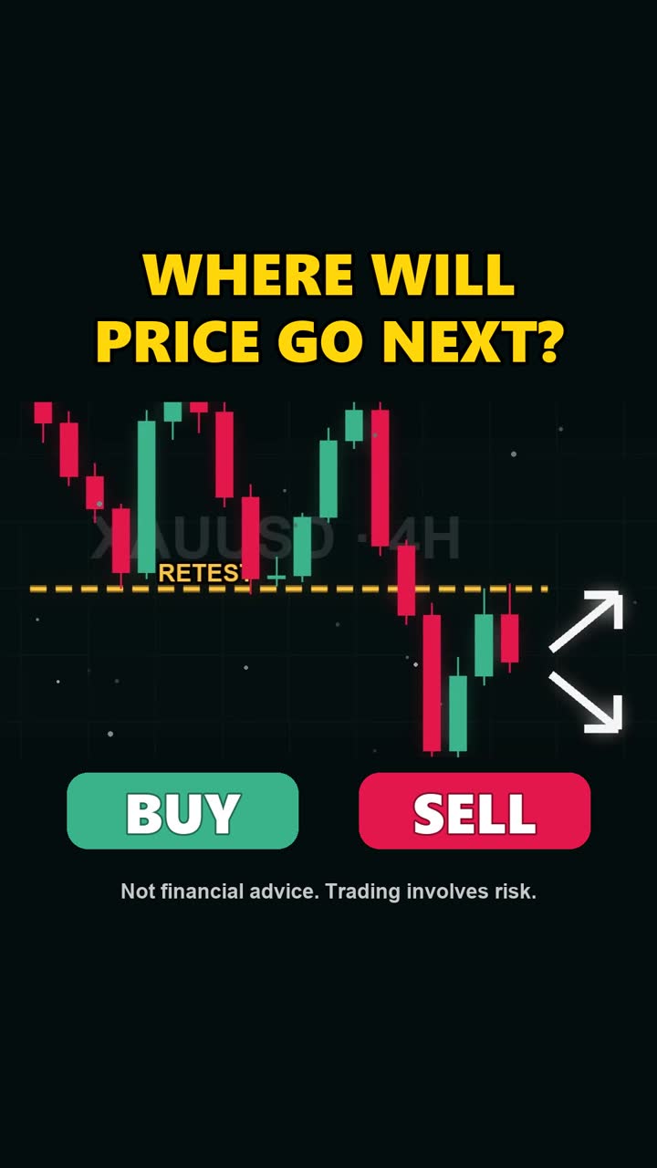 Breakdown Retest