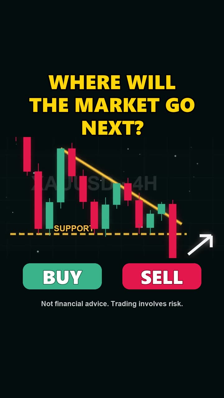Descending Triangle