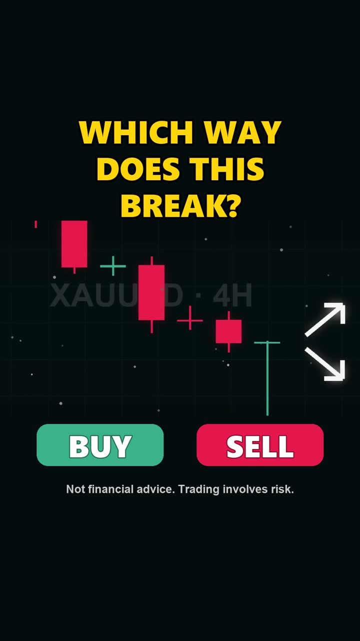 Dragonfly Doji