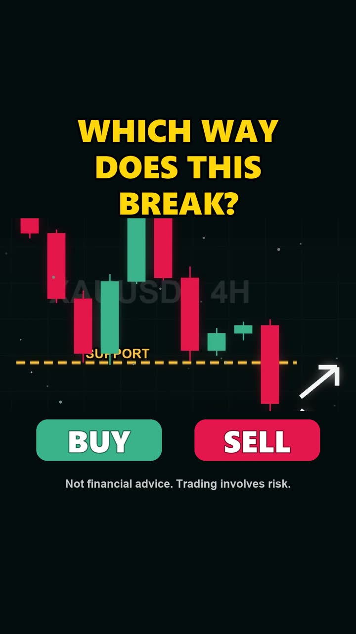 False Breakdown