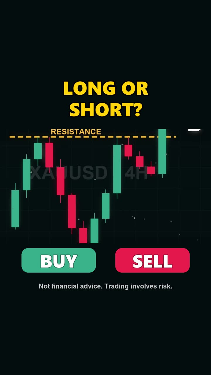 False Breakout