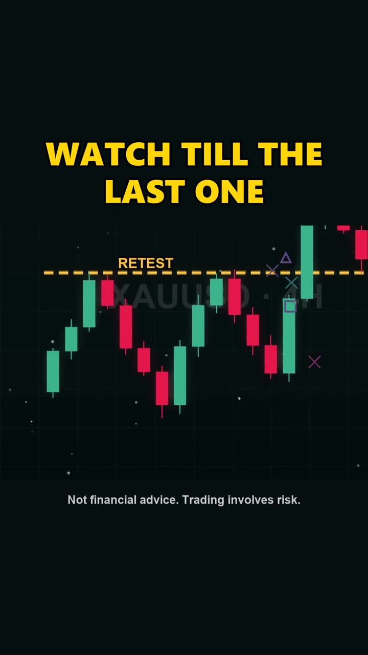 Trading is not gambling. Gambling has no stop loss