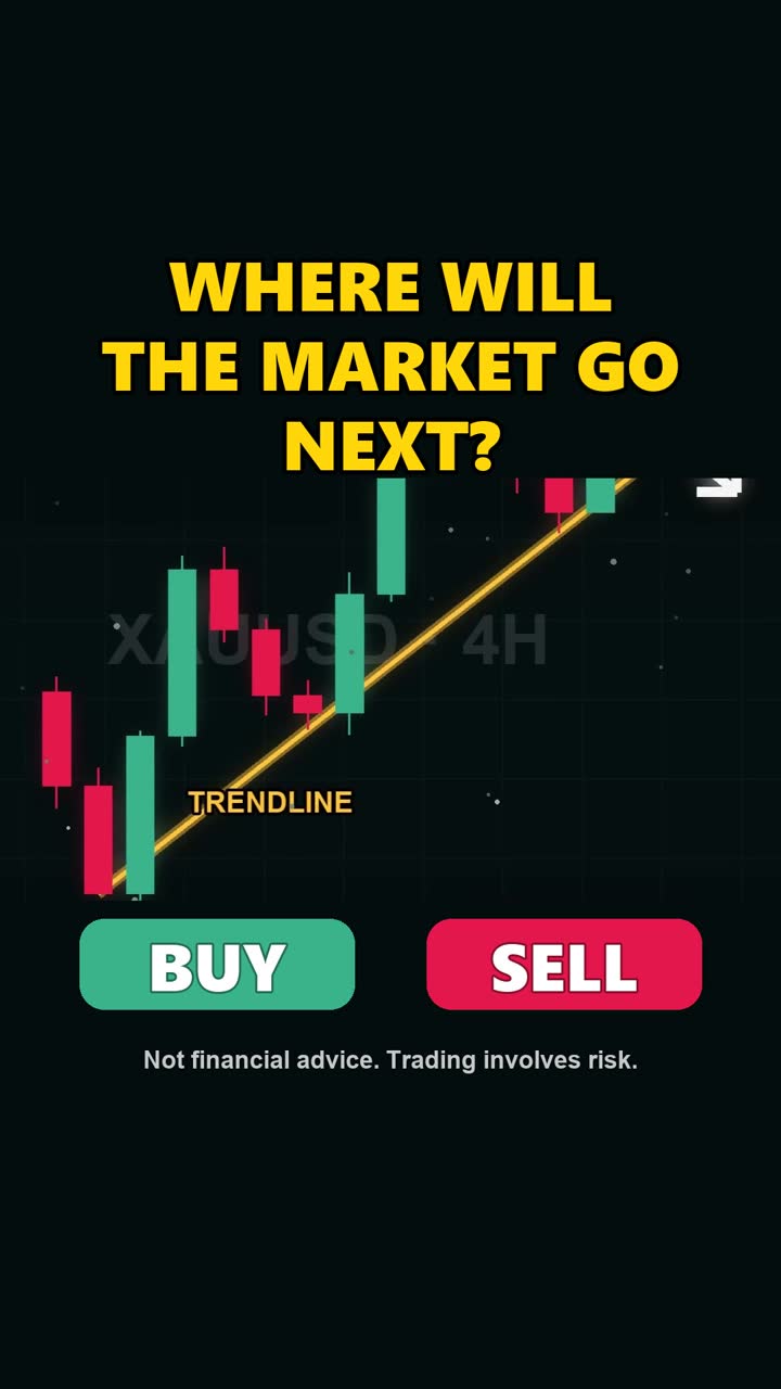 Trendline Bounce