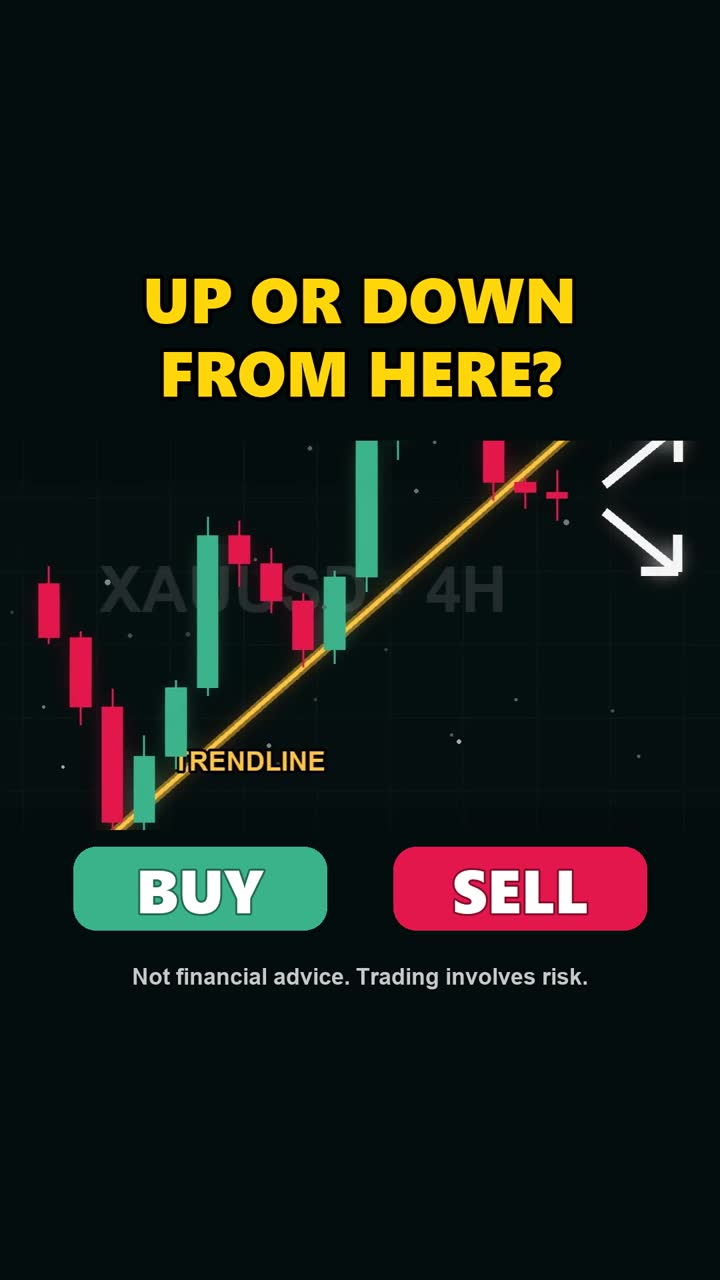 Trendline Breakdown