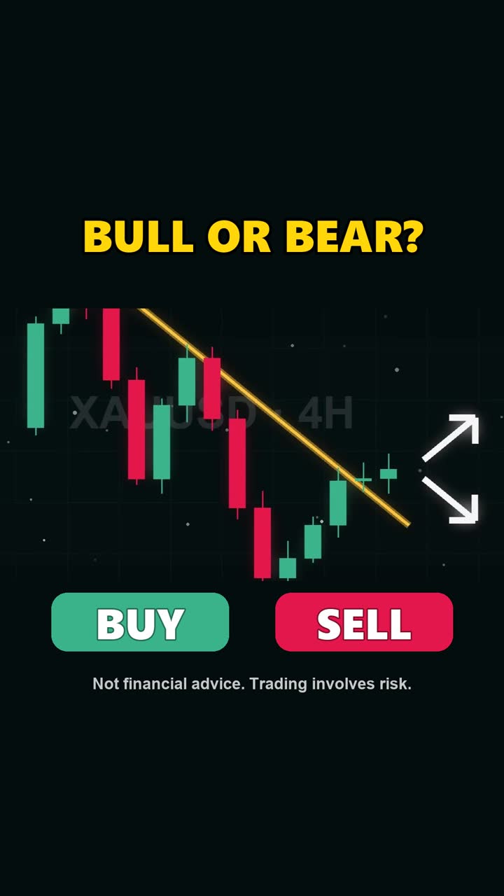 Trendline Breakout